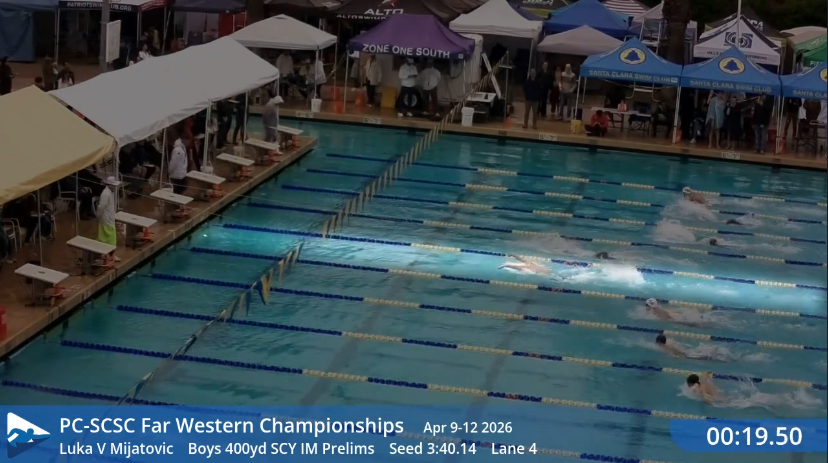 SwimClips broadcast still — Luka V Mijatovic, Boys 400yd SCY IM Prelims, Lane 4, with broadcast HUD showing meet name and running time